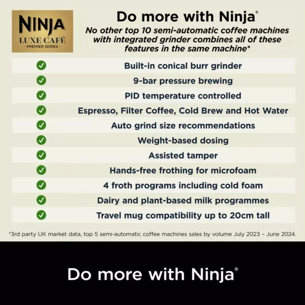 Ninja Luxe Cafe Premier Espresso Coffee Machine - Image 5